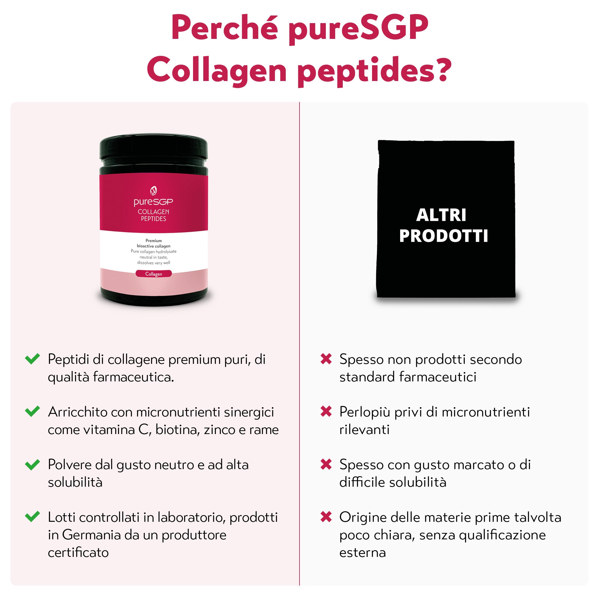 pureSGP COLLAGEN PEPTIDES